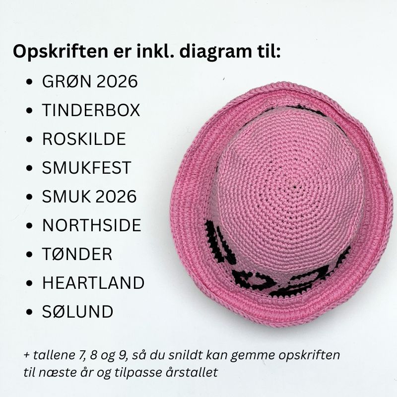 Diagrammer med festivalsnavne til at hækle en bøllehat