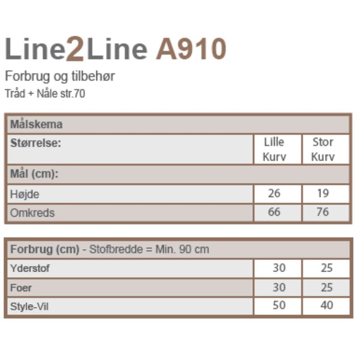 Line2Line A910 forbrug målskema