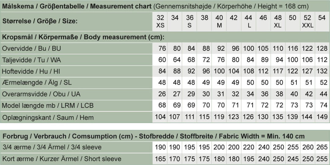 Line2Line B1257 Dobbelt bluse med slidser