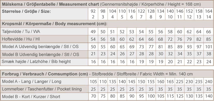 Sypakke C520 Overalls til børn i mælkedrengestriber