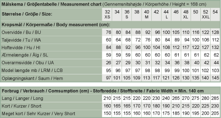 Line2Line J460 Cardigan med sjalskrave - KreStoffer