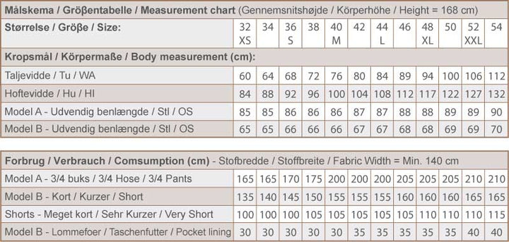 Line2Line T625 Culotte bukser / shorts med elastik bagpå