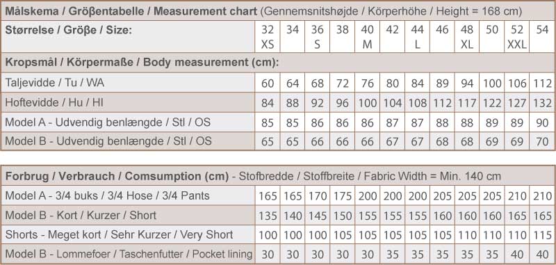 Line2Line T625 Culotte bukser / shorts med elastik bagpå