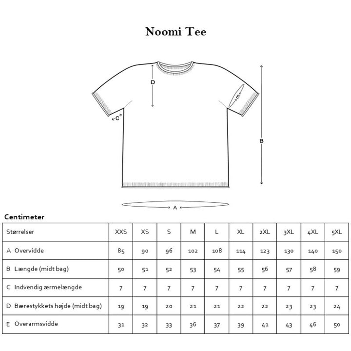 Noomi Tee fra Le Knit målskema