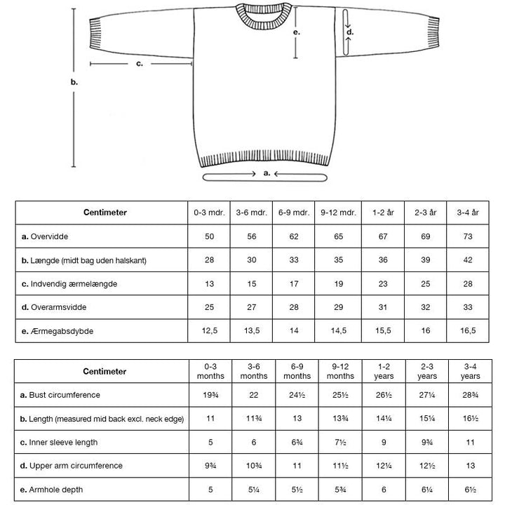 Strikkekit Otto Sweater Baby fra PetiteKnit i Sunday garn