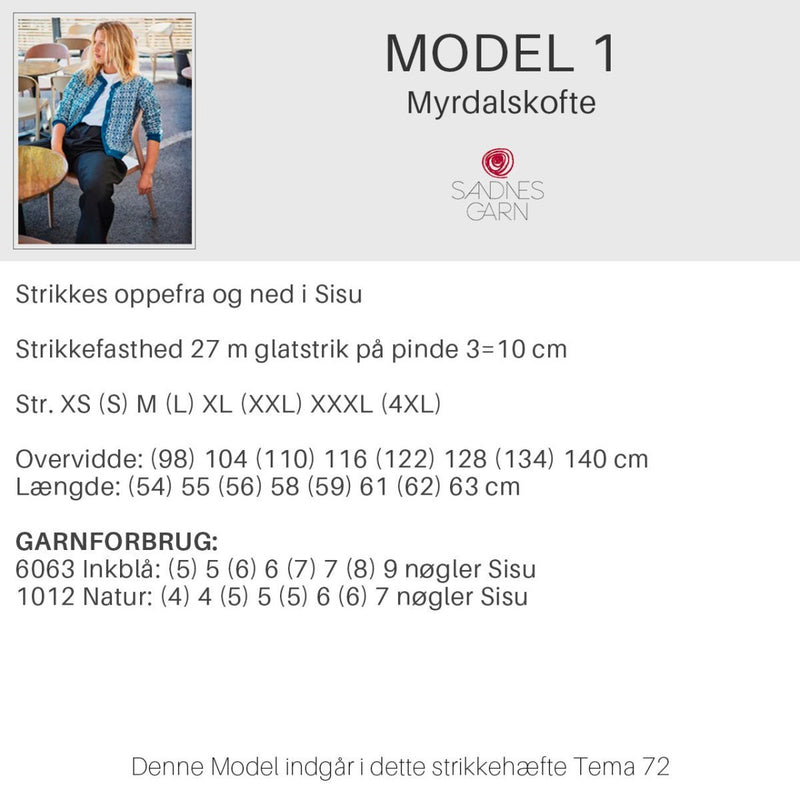 Strikkeopskrifter Tema 72 fra Sandnes Garn, Norske ikoner - KreStoffer