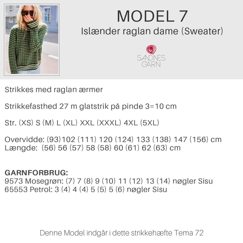 Strikkeopskrifter Tema 72 fra Sandnes Garn, Norske ikoner - KreStoffer