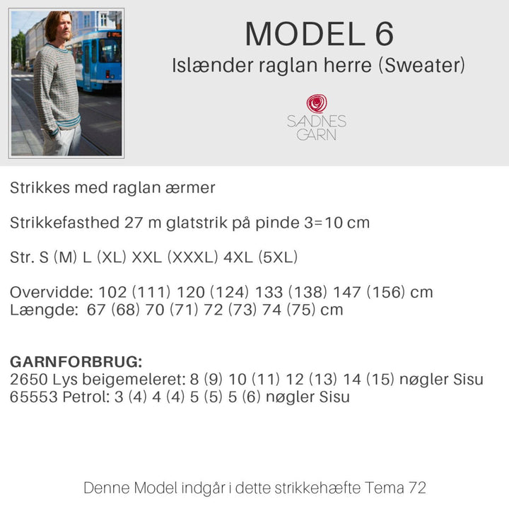 Strikkeopskrifter Tema 72 fra Sandnes Garn Norske ikoner HÆFTE 72-6