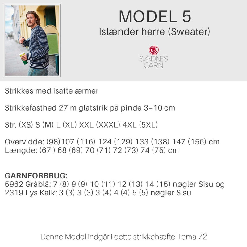 Strikkeopskrifter Tema 72 fra Sandnes Garn, Norske ikoner - KreStoffer