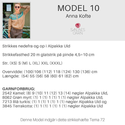 Strikkeopskrifter Tema 72 fra Sandnes Garn, Norske ikoner - KreStoffer