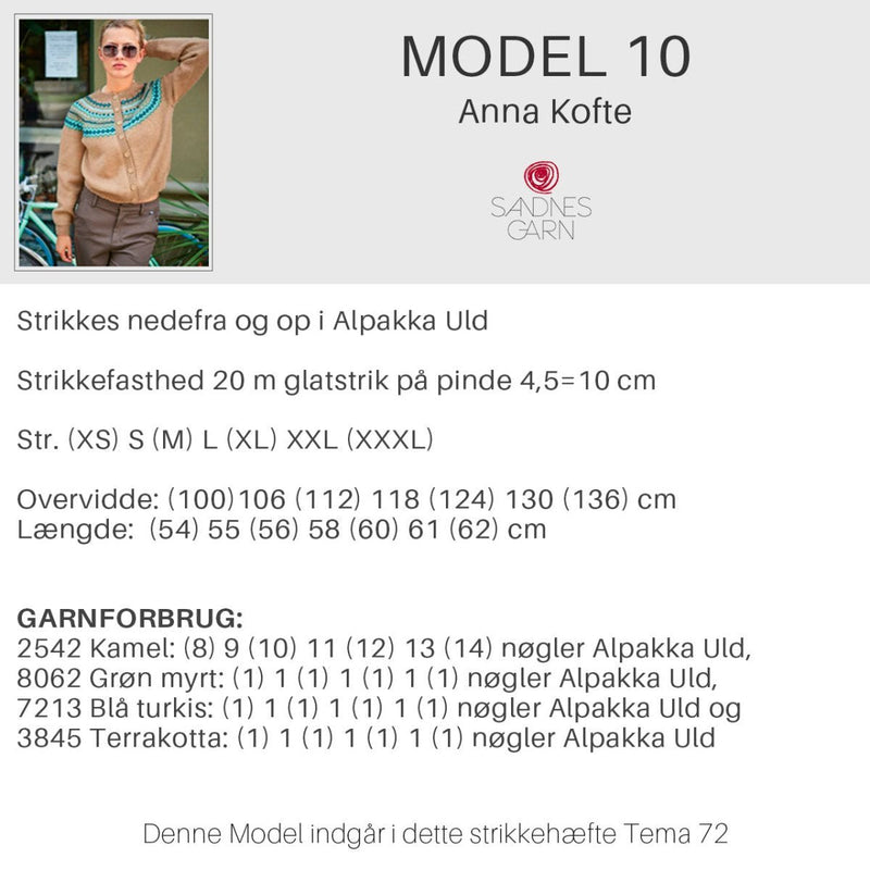 Strikkeopskrifter Tema 72 fra Sandnes Garn, Norske ikoner - KreStoffer