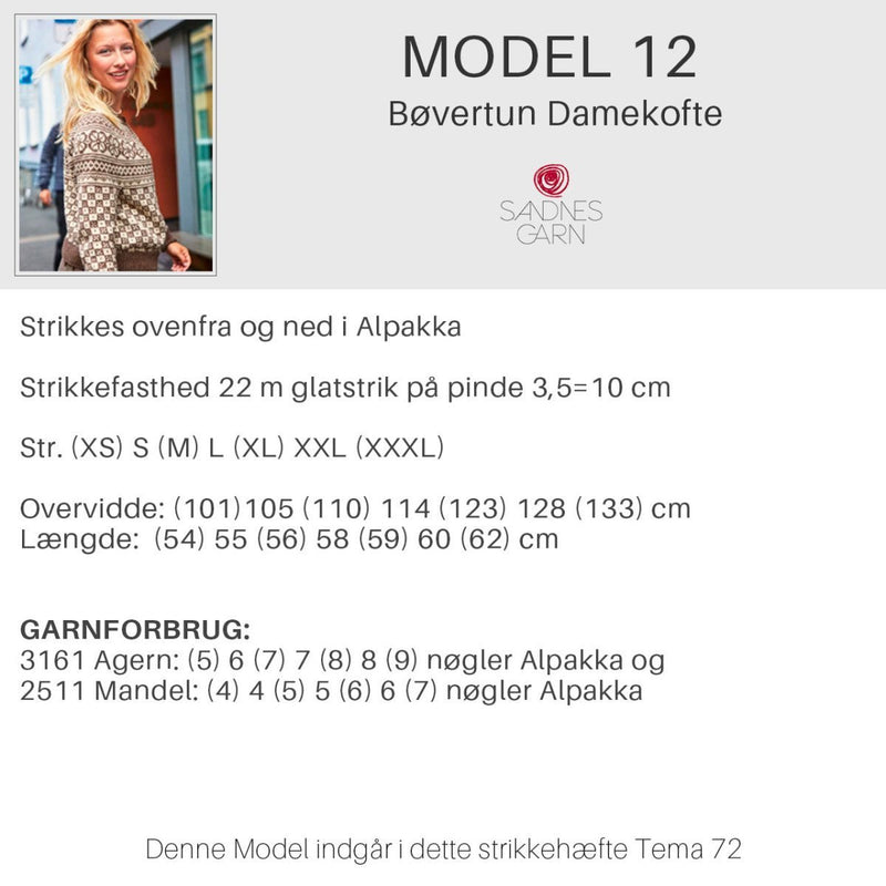 Strikkeopskrifter Tema 72 fra Sandnes Garn, Norske ikoner - KreStoffer