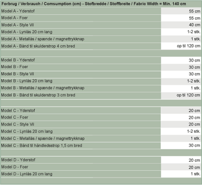 Line2Line A903 Hverdagstaske, computertaske, clutch og kosmetikpung - KreStoffer