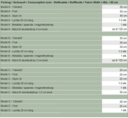 Line2Line A903 Hverdagstaske, computertaske, clutch og kosmetikpung - KreStoffer