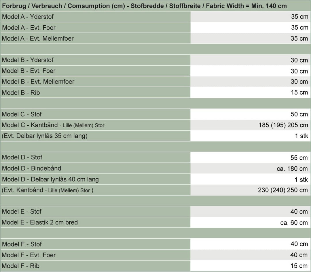Line2Line A906 Luffer, halsedisser, beanie og baret