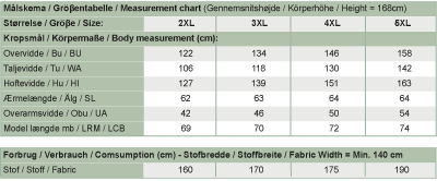 Line2Line B1220 Basis T-shirt, PLUS - KreStoffer