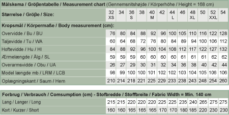 Line2Line B1228 Bluse med spidser - KreStoffer
