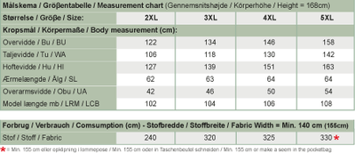 Line2Line K2204 Kjole med lommer PLUS - KreStoffer