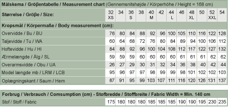 Line2Line K2206 Kjole med lommer i prinsessesnit - KreStoffer