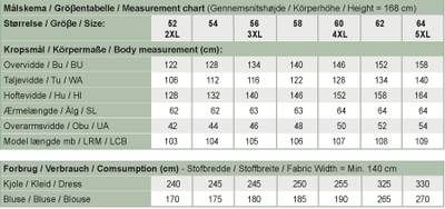 Line2Line K2207 Kjole med A-facon PLUS - KreStoffer