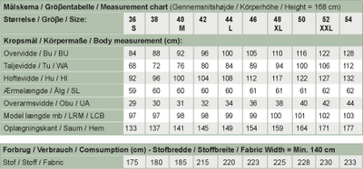 Line2Line K2208 T-shirt kjole med vidde - KreStoffer
