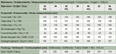 Line2Line K2208 T-shirt kjole med vidde PLUS - KreStoffer