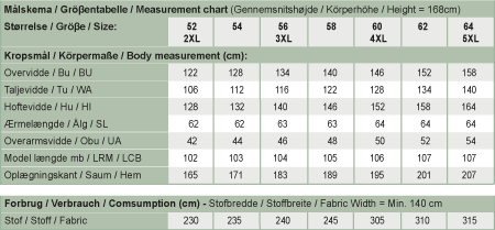 Line2Line K2208 T-shirt kjole med vidde PLUS - KreStoffer