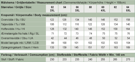 Line2Line K2210 Raglan kjole PLUS - KreStoffer