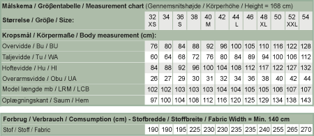 Line2Line K2223 Kjole med grafisk snit og lommer