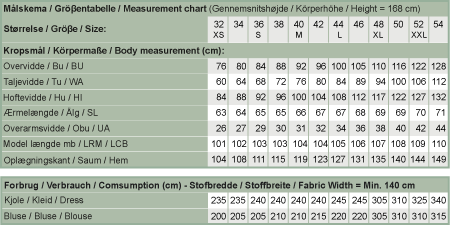 Line2Line K2236 Raglan kjole med smock krave - KreStoffer