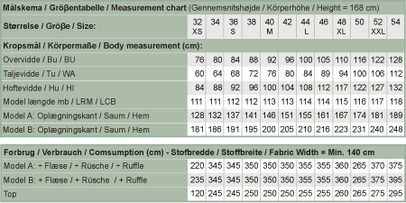 Line2Line K2264 Smocksyet kjole med stropper