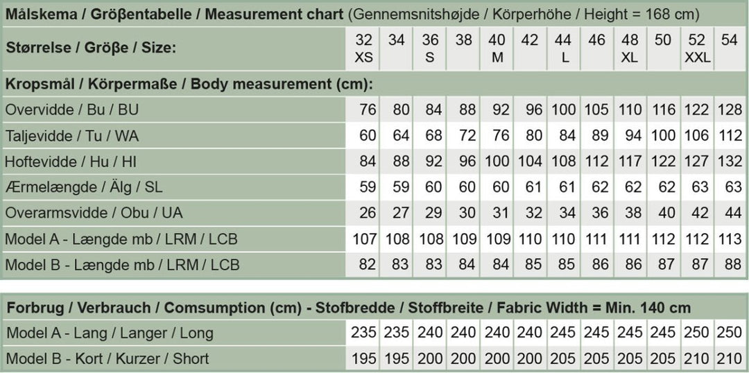 Line2Line K2278 Flagermuskjole med rynk og krave