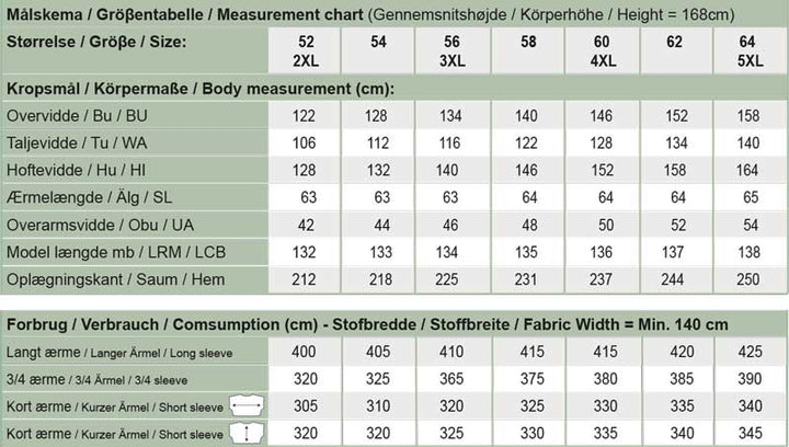 Line2Line K2279 PLUS SIZE Flagermuskjole med wienerlæg og rynk