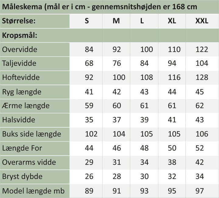 Line2Line K252 Kjole med rund hals og krave