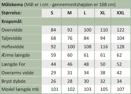 Line2Line K265 Taljeskåret kjole med vidde og rund/V-hals, fast - KreStoffer