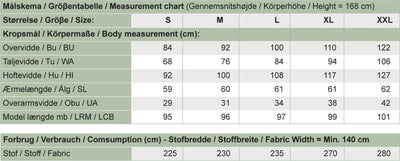Line2Line K275 Kjole med prinsessesnit og vidde, fast - KreStoffer