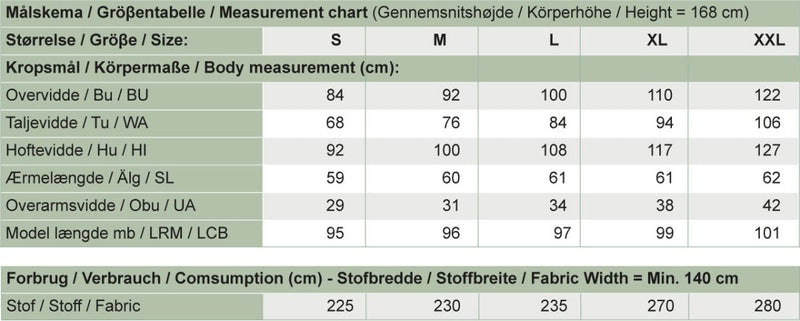 Line2Line K275 Kjole med prinsessesnit og vidde, fast - KreStoffer