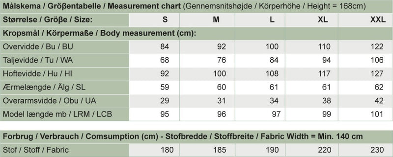 Line2Line K283 Kjole med prinsessesnit - KreStoffer