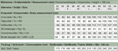 Line2Line K284 Kjole med ballonfacon og lommer - KreStoffer