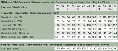 Line2Line K284 Kjole med ballonfacon og lommer - KreStoffer