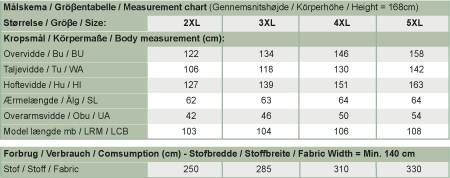 Line2Line K284 Kjole med ballonfacon og lommer PLUS SIZE