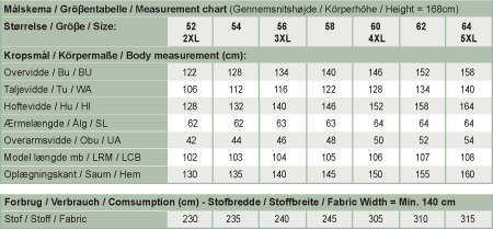 Line2Line K290 T-shirt kjole PLUS - KreStoffer