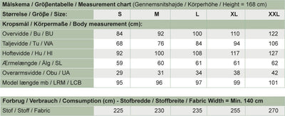 Line2Line K297 Kjole med store lommer, fast - KreStoffer