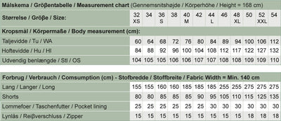 Line2Line T611 Jeans - Curvy A - KreStoffer