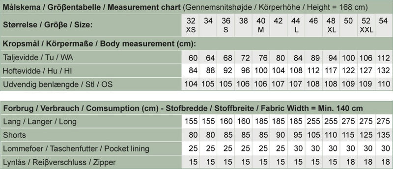 Line2Line T611 Jeans - Curvy A - KreStoffer