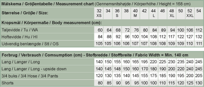 Line2Line T615 Sweatpants med skrålommer - KreStoffer